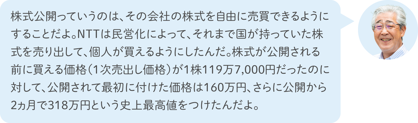 株式公開っていうのは、その会社の株式を自由に売買できるようにすることだよ。NTTは民営化によって、それまで国が持っていた株式を売り出して、個人が買えるようにしたんだ。株式が公開される前に買える価格（1次売出し価格）が1株119万7,000円だったのに対して、公開されて最初に付けた価格は160万円、さらに公開から2ヵ月で318万円という史上最高値をつけたんだよ。