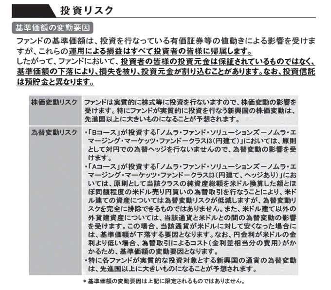 投資リスク