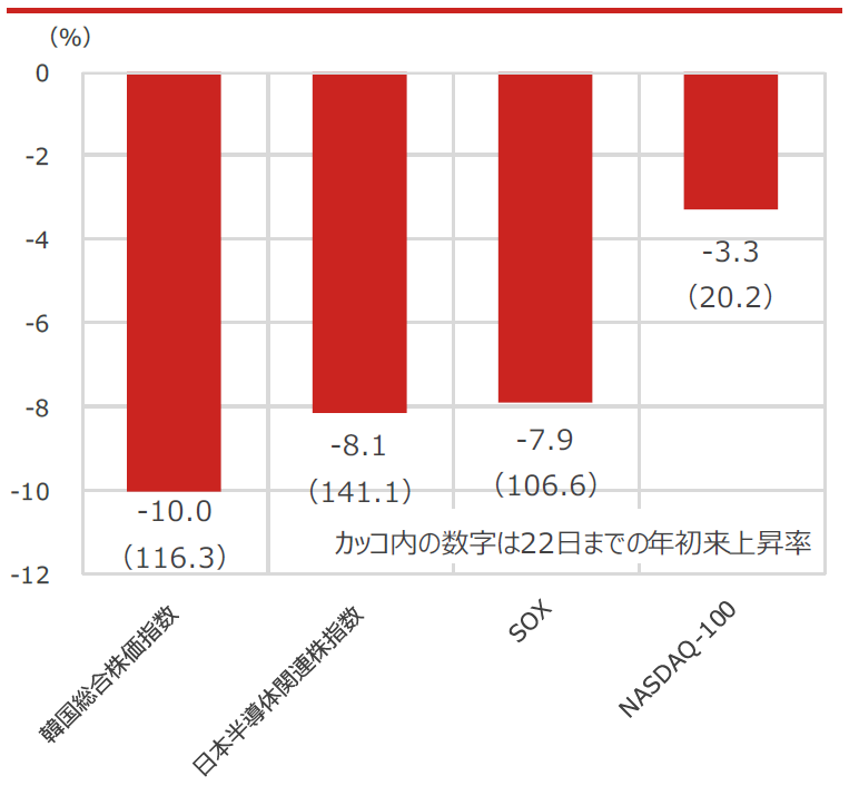 20260624_market_img1.png
