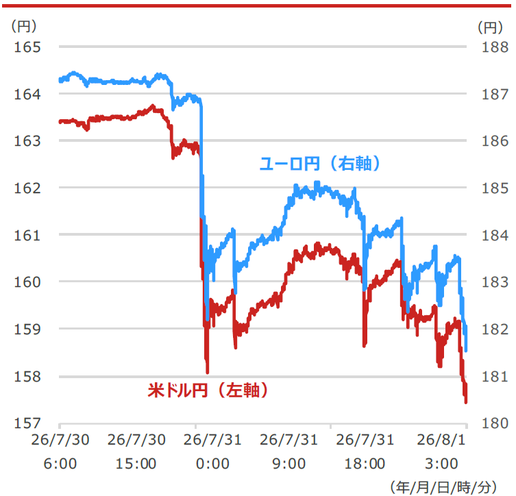 20260803_market_img1.png