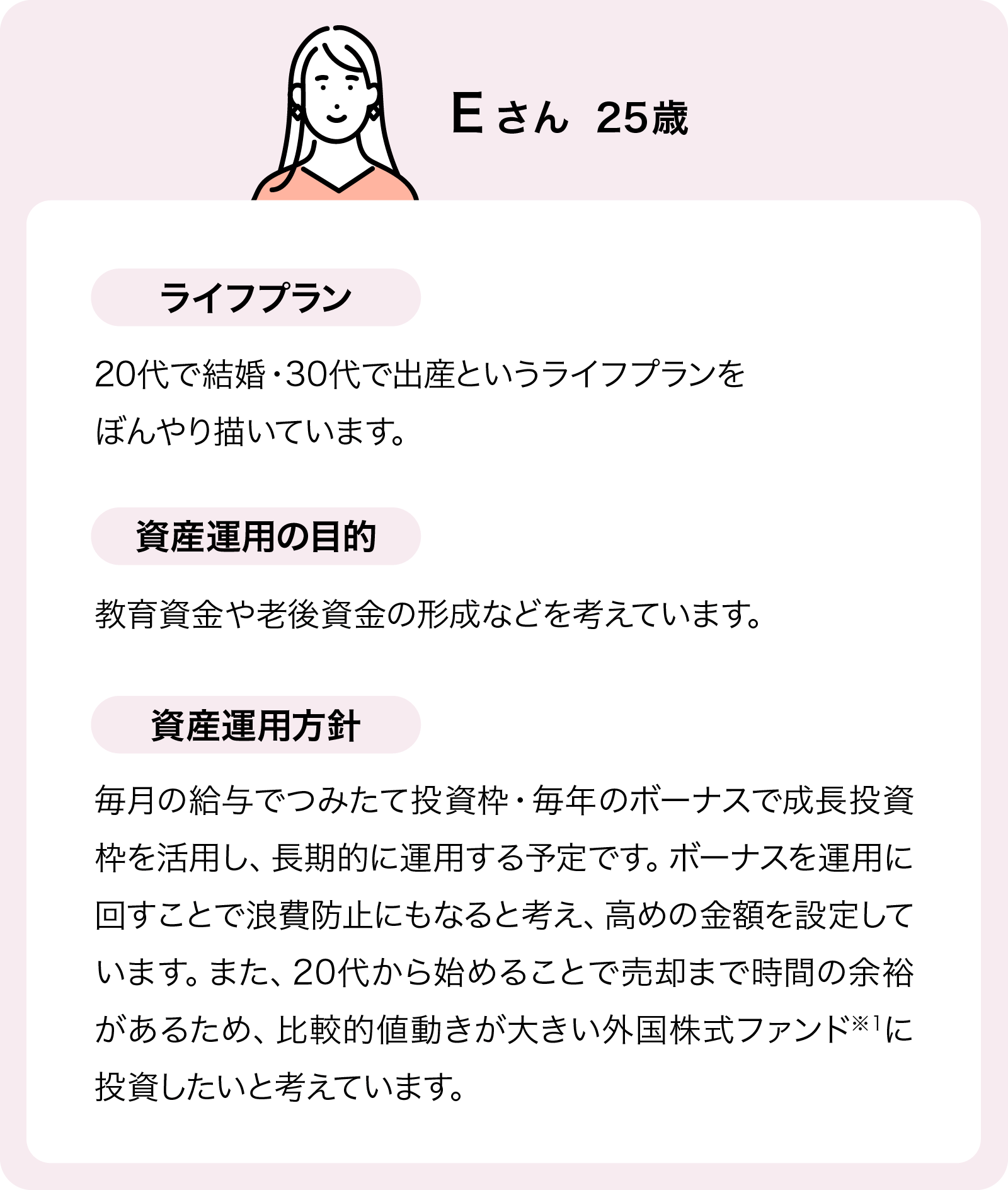 Eさん 年齢：25歳 ライフプラン：20代で結婚・30代で出産というライフプランをぼんやり描いています。 資産運用の目的：教育資金や老後資金の形成などを考えています。 資産運用方針：毎月の給与でつみたて投資枠・毎年のボーナスで成長投資枠を活用し、長期的に運用する予定です。ボーナスを運用に回すことで浪費防止にもなると考え、高めの金額を設定しています。また、20代から始めることで売却まで時間の余裕があるため、比較的値動きが大きい外国株式ファンド※１に投資したいと考えています。