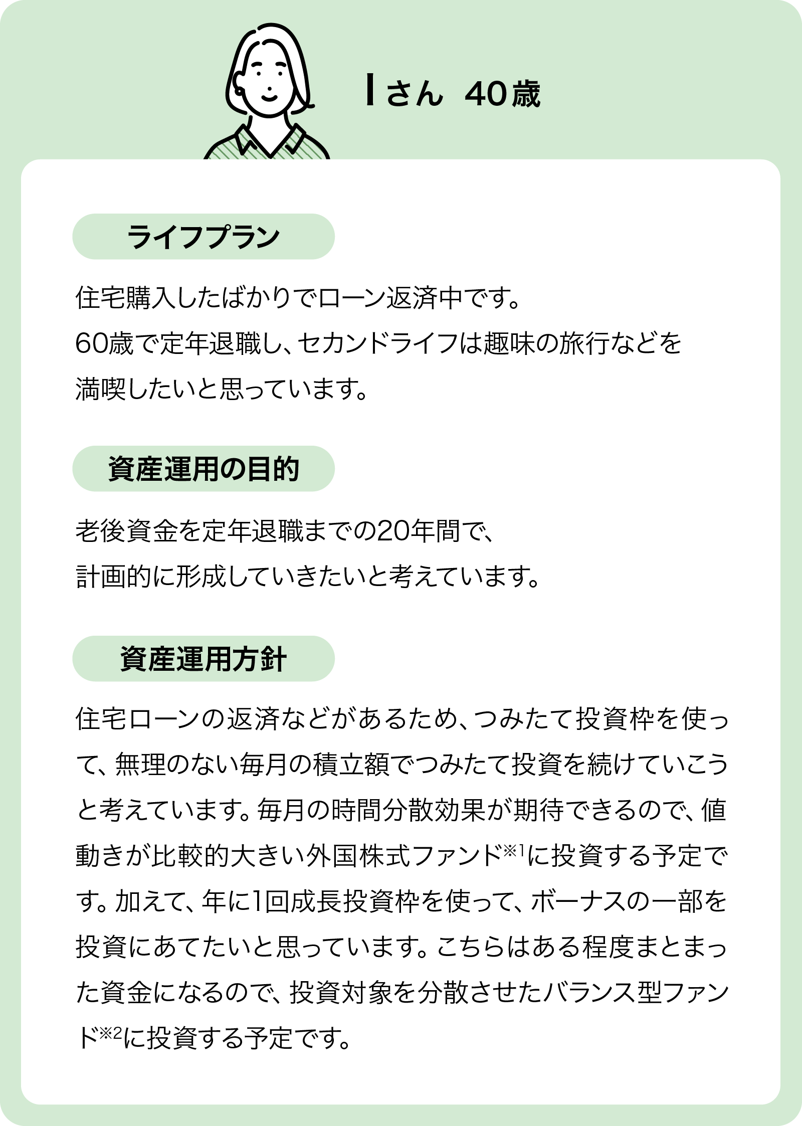 Iさん 年齢：40歳 ライフプラン：住宅購入したばかりでローン返済中です。60歳で定年退職し、セカンドライフは趣味の旅行などを満喫したいと思っています。 資産運用の目的：老後資金を定年退職までの20年間で、計画的に形成していきたいと考えています。 資産運用方針：住宅ローンの返済などがあるため、つみたて投資枠を使って、無理のない毎月の積立額でつみたて投資を続けていこうと考えています。毎月の時間分散効果が期待できるので、値動きが比較的大きい外国株式ファンド※1に投資する予定です。加えて、年に1回成長投資枠を使って、ボーナスの一部を投資にあてたいと思っています。こちらはある程度まとまった資金になるので、投資対象を分散させたバランス型ファンド※2に投資する予定です。