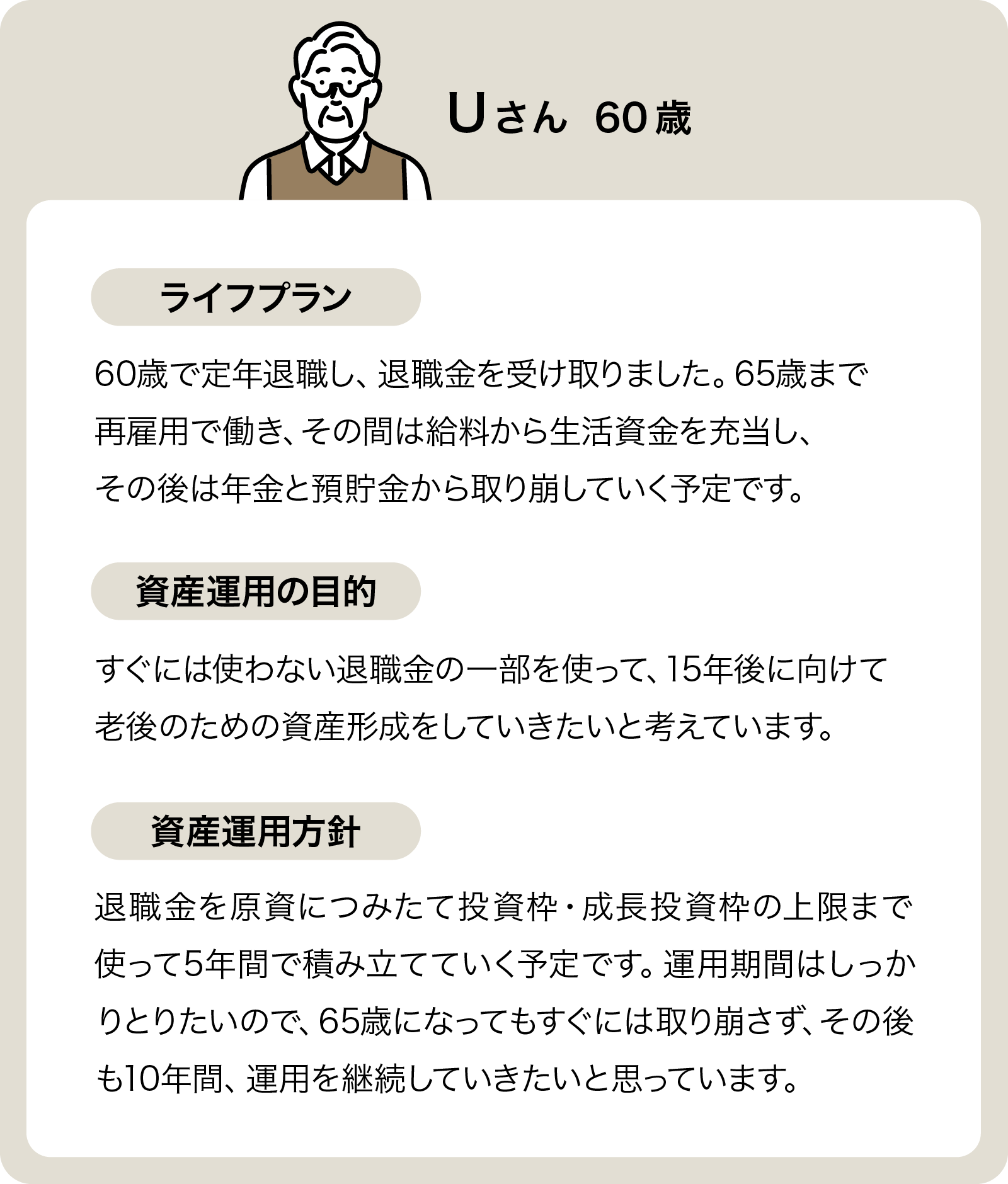 Uさん 年齢：60歳 ライフプラン：60歳で定年退職し、退職金を受け取りました。65歳まで再雇用で働き、その間は給料から生活資金を充当し、その後は年金と預貯金から取り崩していく予定です。 資産運用の目的：すぐには使わない退職金の一部を使って、15年後に向けて老後のための資産形成をしていきたいと考えています。 資産運用方針：退職金を原資につみたて投資枠・成長投資枠の上限まで使って5年間で積み立てていく予定です。運用期間はしっかりとりたいので、65歳になってもすぐには取り崩さず、その後も10年間、運用を継続していきたいと思っています。