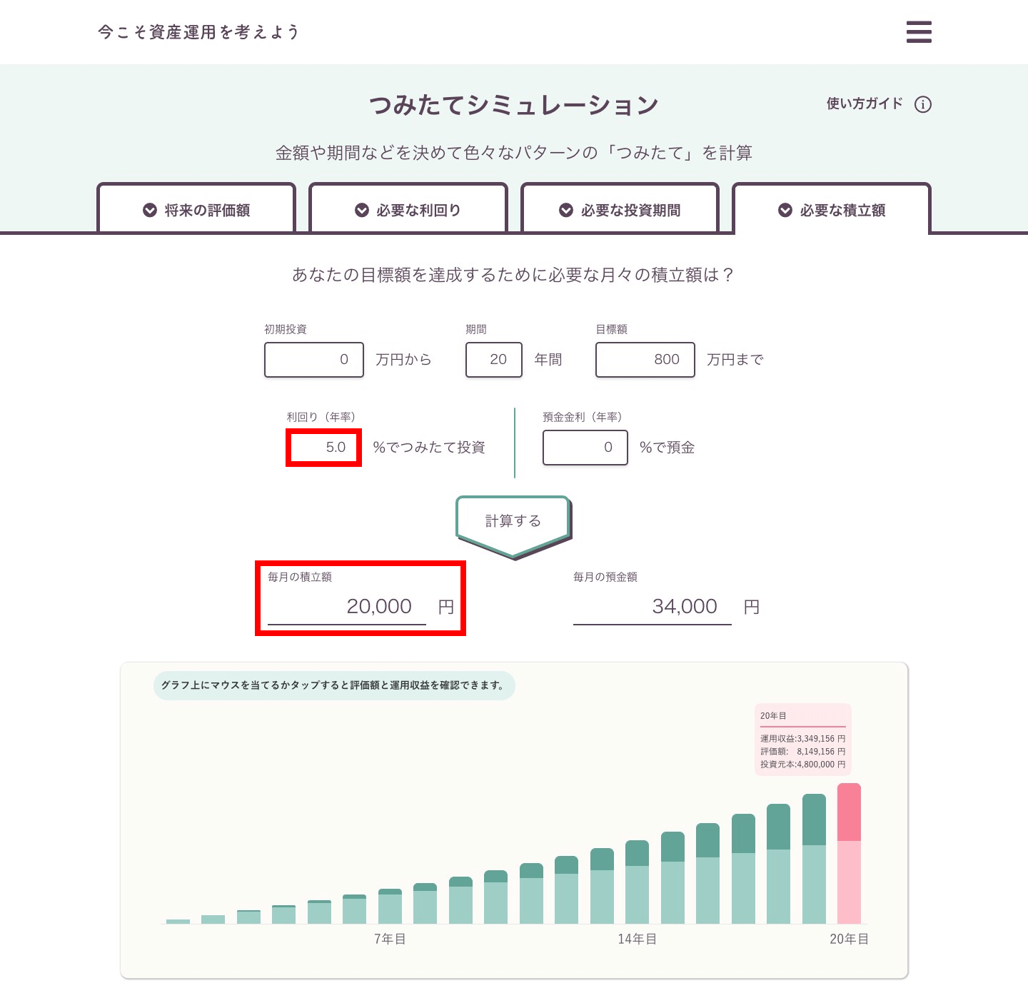 年率5%の利回りでシミュレーションした場合の図