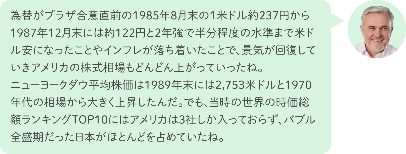 為替がプラザ合意直前の1985年8月末の1米ドル約237円から1987年12月末には約122円と2年強で半分程度の水準まで米ドル安になったことやインフレが落ち着いたことで、景気が回復していきアメリカの株式相場もどんどん上がっていったね。ニューヨークダウ平均株価は1989年末には2,753米ドルと1970年代の相場から大きく上昇したんだ。でも、当時の世界の時価総額ランキングTOP10にはアメリカは3社しか入っておらず、バブル全盛期だった日本がほとんどを占めていたね。