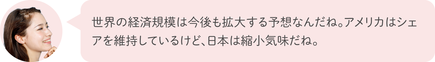 世界の経済規模は今後も拡大する予想なんだね。アメリカはシェアを維持しているけど、日本は縮小気味だね。