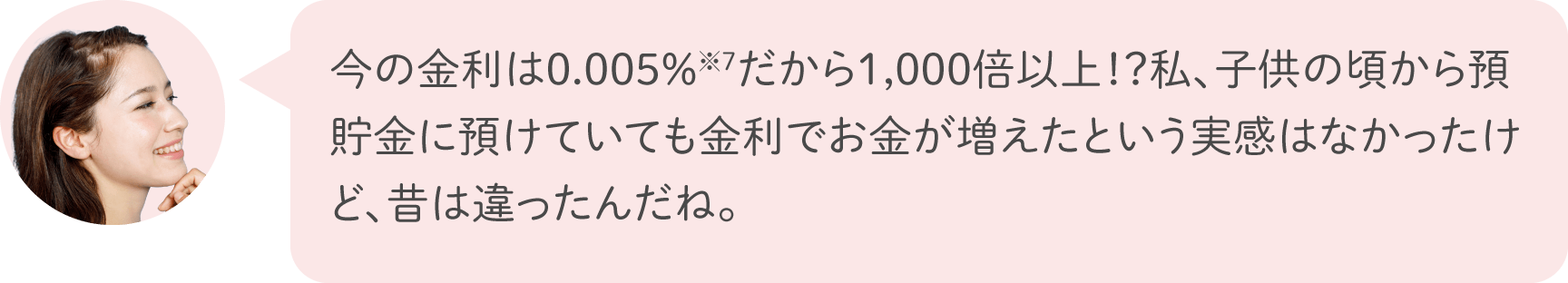 今の金利は0.005%※7だから1,000倍以上！？私、子供の頃から預貯金に預けていても金利でお金が増えたという実感はなかったけど、昔は違ったんだね。