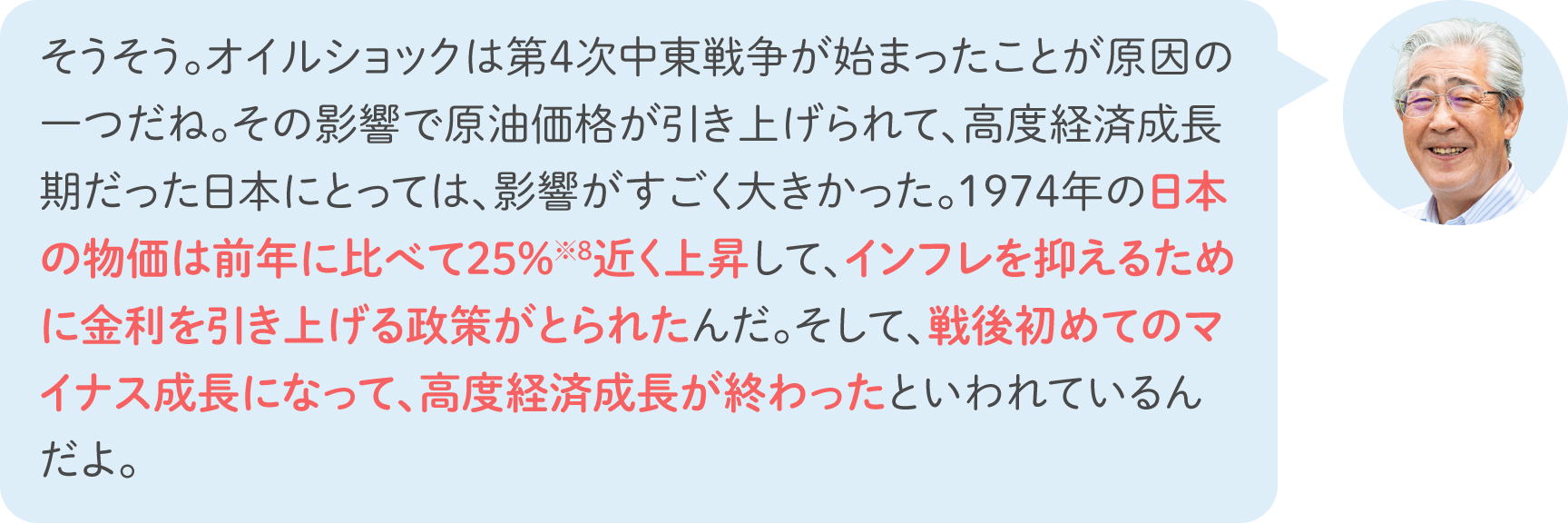 そうそう。オイルショックは第4次中東戦争が始まったことが原因の一つだね。その影響で原油価格が引き上げられて、高度経済成長期だった日本にとっては、影響がすごく大きかった。1974年の日本の物価は前年に比べて25%※8近く上昇して、インフレを抑えるために金利を引き上げる政策がとられたんだ。そして、戦後初めてのマイナス成長になって、高度経済成長が終わったといわれているんだよ。