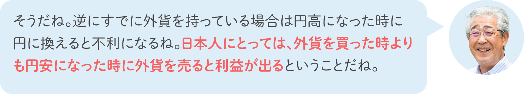 そうだね。逆にすでに外貨を持っている場合は円高になった時に円に換えると不利になるね。日本人にとっては、外貨を買った時よりも円安になった時に外貨を売ると利益が出るということだね。