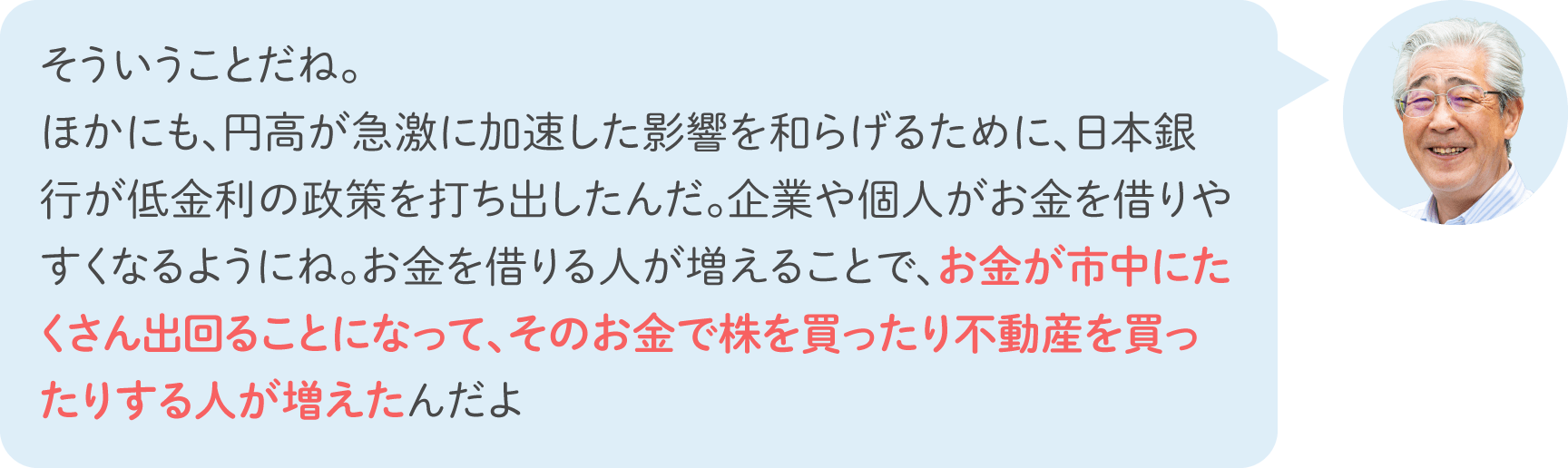 そういうことだね。ほかにも、円高が急激に加速した影響を和らげるために、日本銀行が低金利の政策を打ち出したんだ。企業や個人がお金を借りやすくなるようにね。お金を借りる人が増えることで、お金が市中にたくさん出回ることになって、そのお金で株を買ったり不動産を買ったりする人が増えたんだよ。