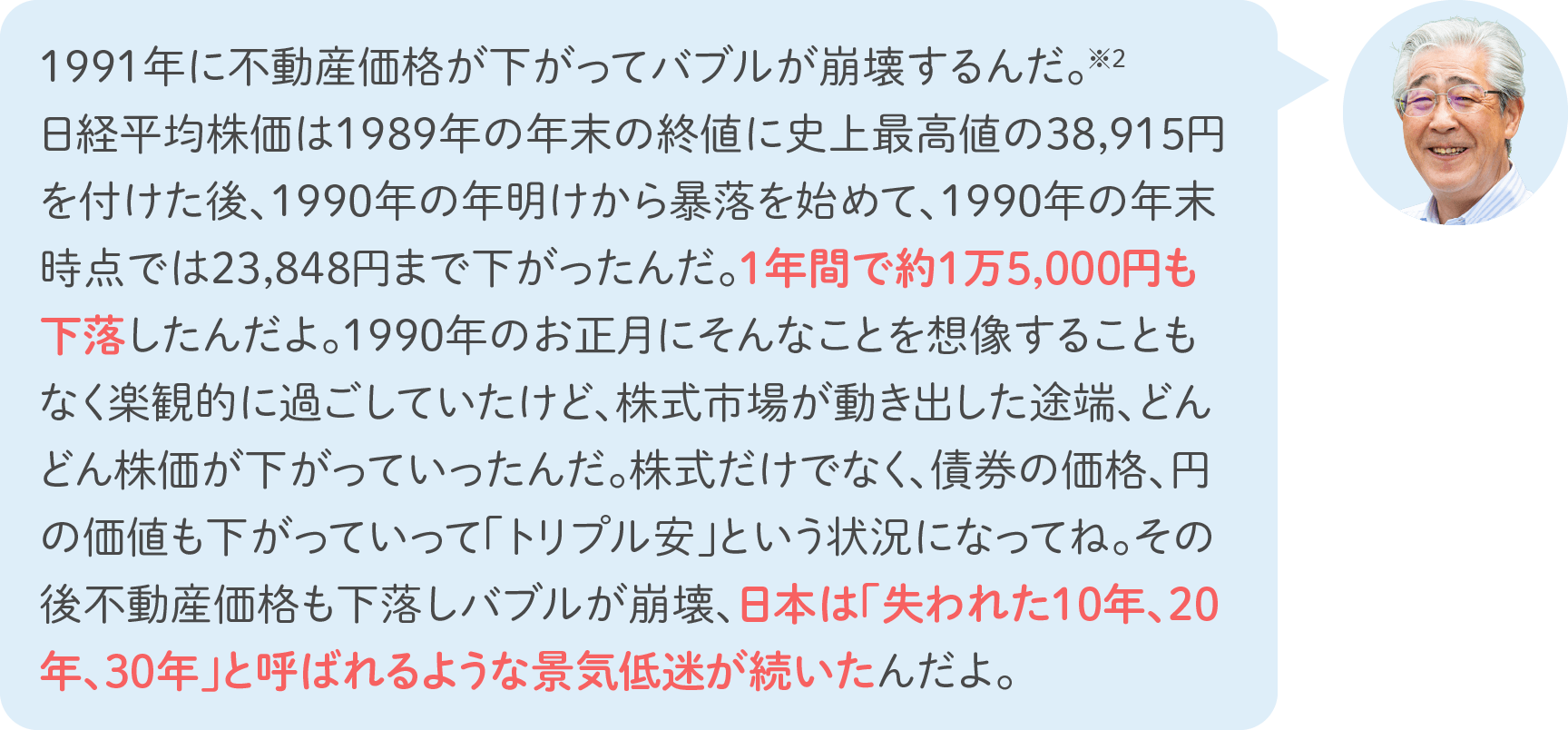 1991年に不動産価格が下がってバブルが崩壊するんだ。※2 日経平均株価は1989年の年末の終値に史上最高値の38,915円を付けた後、1990年の年明けから暴落を始めて、1990年の年末時点では23,848円まで下がったんだ。1年間で約1万5,000円も下落したんだよ。1990年のお正月にそんなことを想像することもなく楽観的に過ごしていたけど、株式市場が動き出した途端、どんどん株価が下がっていったんだ。株式だけでなく、債券の価格、円の価値も下がっていって「トリプル安」という状況になってね。その後不動産価格も下落しバブルが崩壊、日本は「失われた10年、20年、30年」と呼ばれるような景気低迷が続いたんだよ。