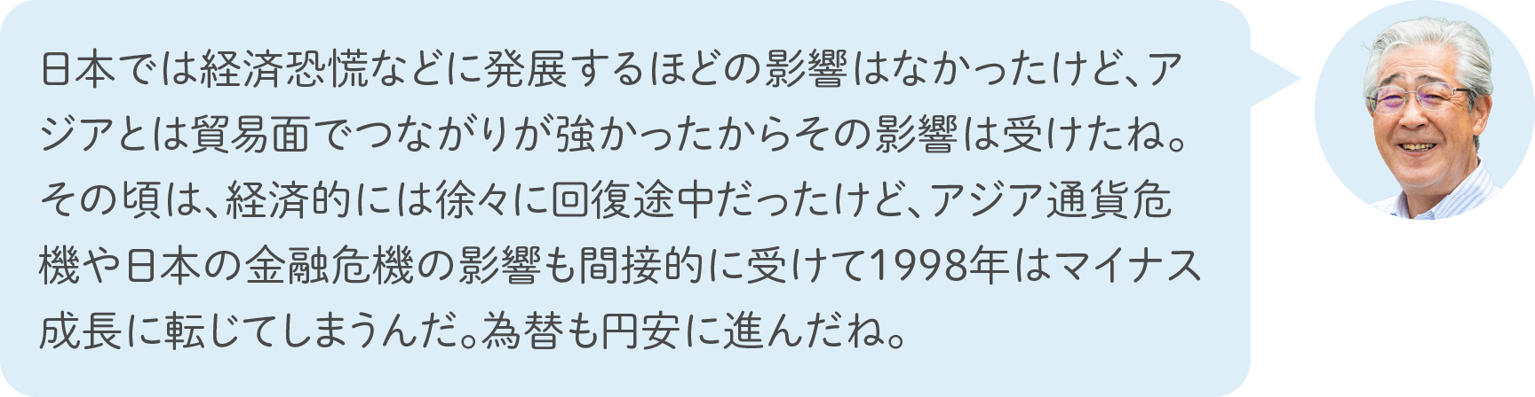 日本では経済恐慌などに発展するほどの影響はなかったけど、アジアとは貿易面でつながりが強かったからその影響は受けたね。その頃は、経済的には徐々に回復途中だったけど、アジア通貨危機や日本の金融危機の影響も間接的に受けて1998年はマイナス成長に転じてしまうんだ。為替も円安に進んだね。