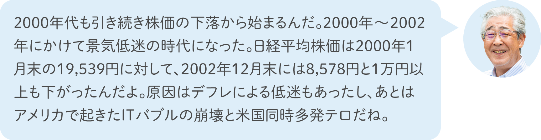 2000年代も引き続き株価の下落から始まるんだ。2000年～2002年にかけて景気低迷の時代になった。日経平均株価は2000年1月末の19,539円に対して、2002年12月末には8,578円と1万円以上も下がったんだよ。原因はデフレによる低迷もあったし、あとはアメリカで起きたITバブルの崩壊と米国同時多発テロだね。