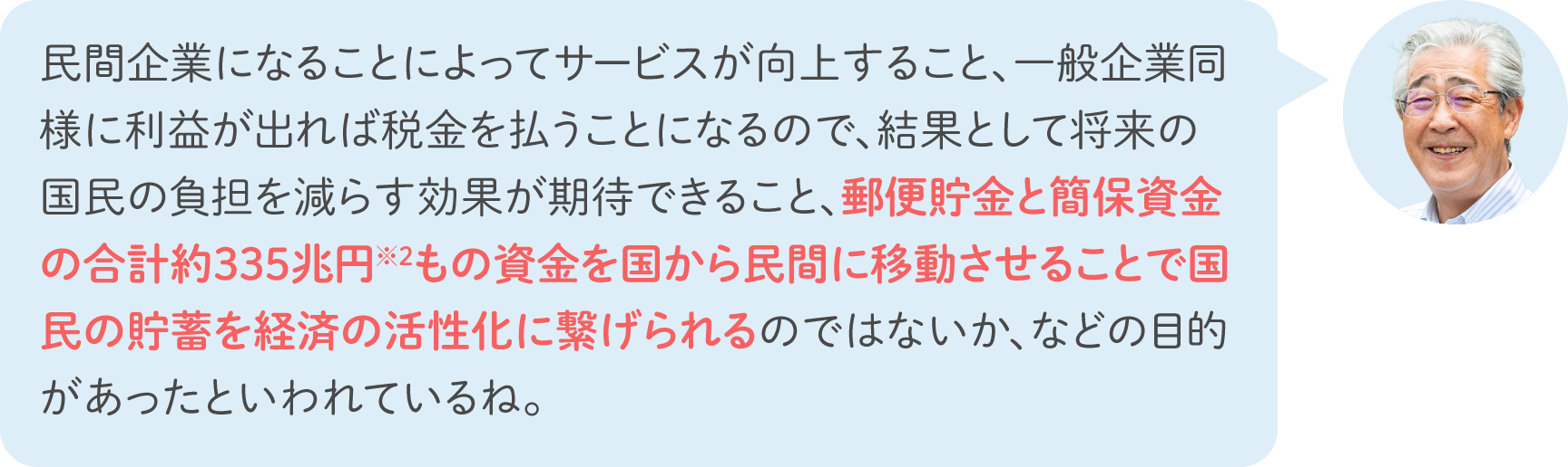 民間企業になることによってサービスが向上すること、一般企業同様に利益が出れば税金を払うことになるので、結果として将来の国民の負担を減らす効果が期待できること、郵便貯金と簡保資金の合計約335兆円※2もの資金を国から民間に移動させることで国民の貯蓄を経済の活性化に繋げられるのではないか、などの目的があったといわれているね。