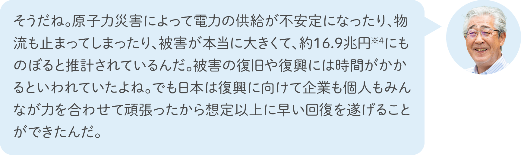 そうだね。原子力災害によって電力の供給が不安定になったり、物流も止まってしまったり、被害が本当に大きくて、約16.9兆円※4にものぼると推計されているんだ。被害の復旧や復興には時間がかかるといわれていたよね。でも日本は復興に向けて企業も個人もみんなが力を合わせて頑張ったから想定以上に早い回復を遂げることができたんだ。