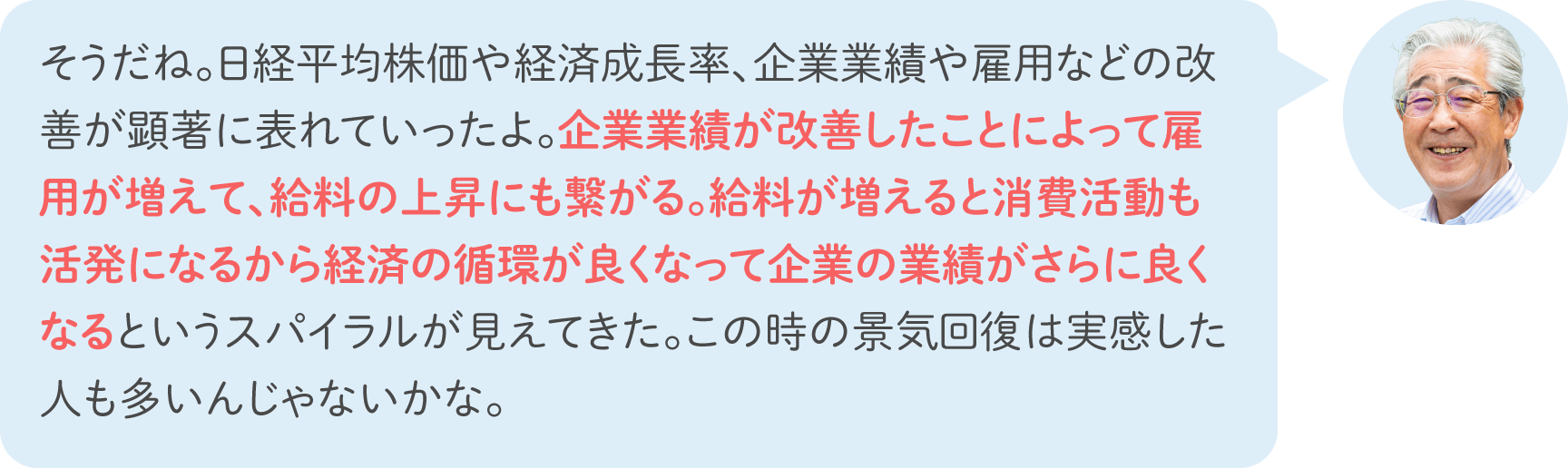 そうだね。日経平均株価や経済成長率、企業業績や雇用などの改善が顕著に表れていったよ。企業業績が改善したことによって雇用が増えて、給料の上昇にも繋がる。給料が増えると消費活動も活発になるから経済の循環が良くなって企業の業績がさらに良くなるというスパイラルが見えてきた。この時の景気回復は実感した人も多いんじゃないかな。