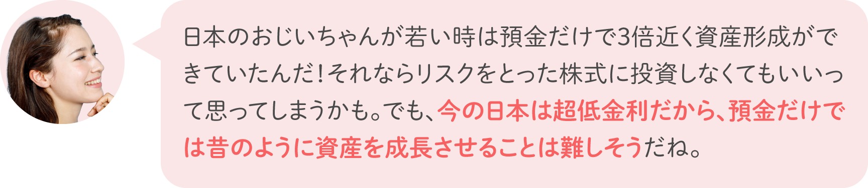 日本のおじいちゃんが若い時は預金だけで3倍近く資産形成ができていたんだ！それならリスクをとった株式に投資しなくてもいいって思ってしまうかも。でも、今の日本は超低金利だから、預金だけでは昔のように資産を成長させることは難しそうだね。