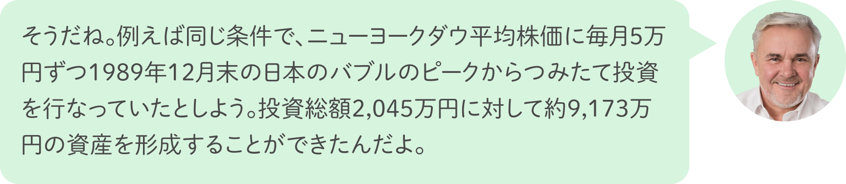 そうだね。例えば同じ条件で、ニューヨークダウ平均株価に毎月5万円ずつ1989年12月末の日本のバブルのピークからつみたて投資を行なっていたとしよう。投資総額2,045万円に対して約9,173万円の資産を形成することができたんだよ。