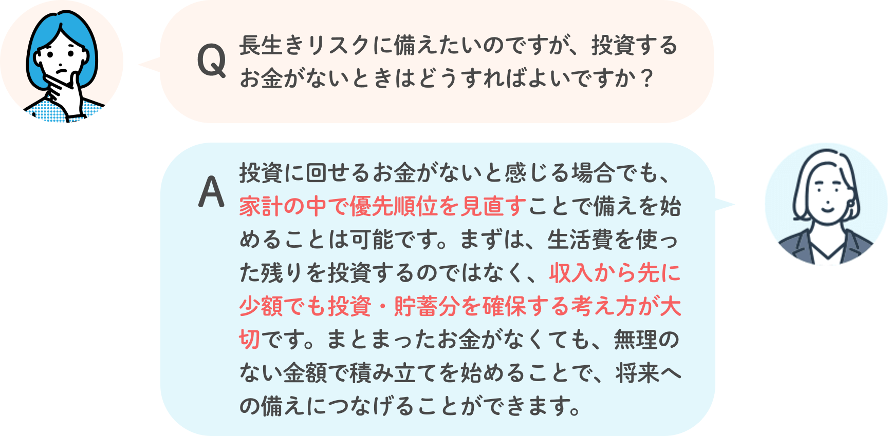 Q 長生きリスクに備えたいのですが、投資するお金がないときはどうすればよいですか？ A 投資に回せるお金がないと感じる場合でも、家計の中で優先順位を見直すことで備えを始めることは可能です。まずは、生活費を使った残りを投資するのではなく、収入から先に少額でも投資・貯蓄分を確保する考え方が大切です。まとまったお金がなくても、無理のない金額で積み立てを始めることで、将来への備えにつなげることができます。