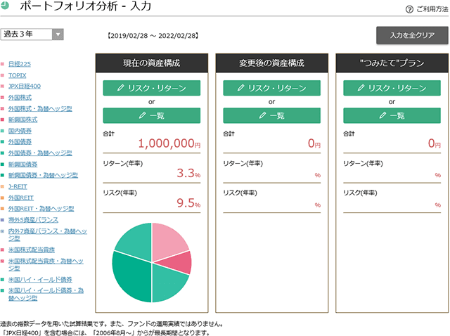 現在の資産構成の確認の図