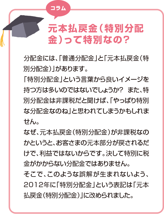 「普通分配金」、「元本払戻金（特別分配金）」とは？