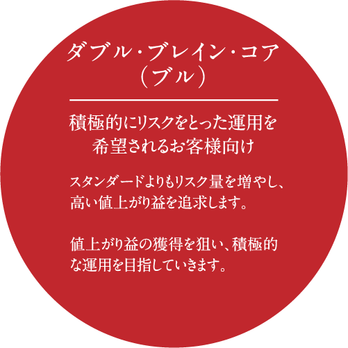 ダブル･ブレイン･コア（ブル）／積極的にリスクをとった運用を希望されるお客様向け。スタンダードよりもリスク量を増やし、高い値上がり益を追求します。値上がり益の獲得を狙い、積極的な運用を目指していきます。