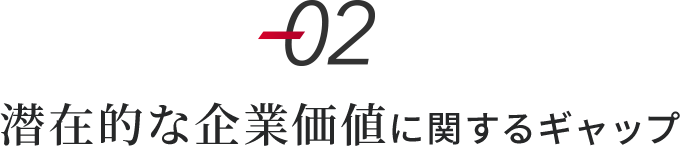 潜在的な企業価値に関するギャップのイメージ図