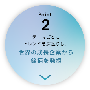 Point2 テーマごとにトレンドを深掘りし、世界の成長企業から銘柄を発掘