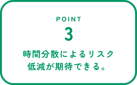 POINT3 時間分散によるリスク低減が期待できる。