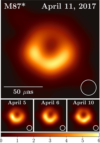 EHTが取得したM87中心ブラックホールのブラックホールシャドウ。スケールバーは50マイクロ秒角(7200万分の1度)、明るさは輝度温度(単位は109K)(クレジット:EHT Collaboration)