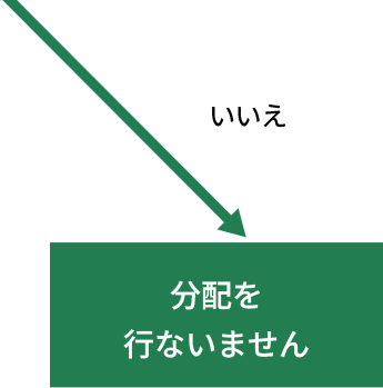 いいえ　分配を行ないません