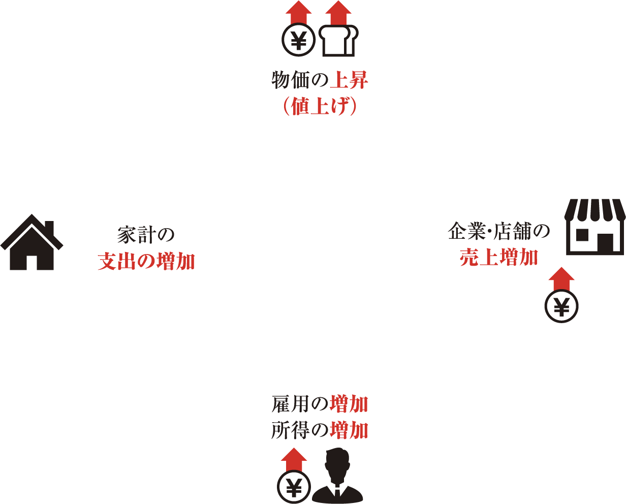 ノムラジャパンオープン基準価額, 野村投信 基準価額一覧 – PDXMIV