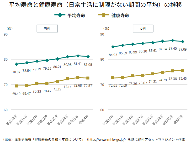 シニア余暇_4_サイズ調整.png