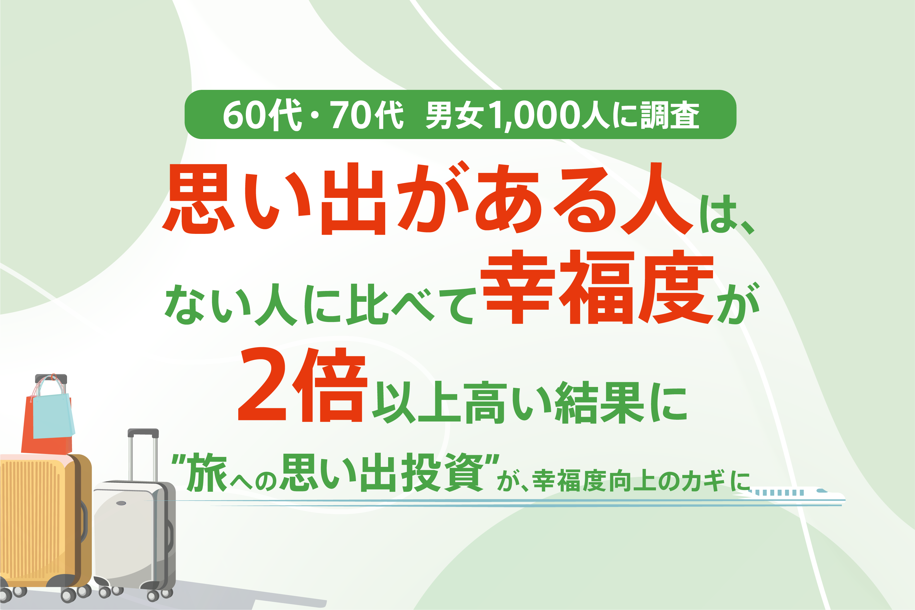 60代・70代男女1,000人調査にみる、