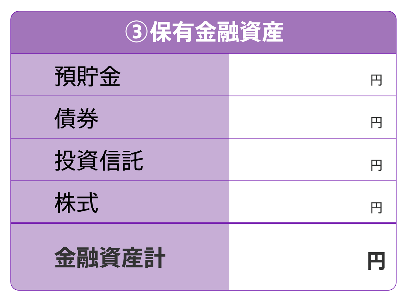 保有金融資産のイメージ